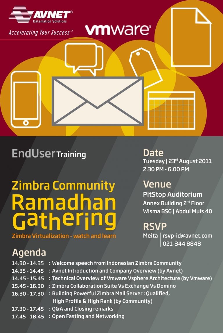 Daftar Peserta Ramadhan Gathering-Komunitas Zimbra Indonesia, 23 Agustus 2011