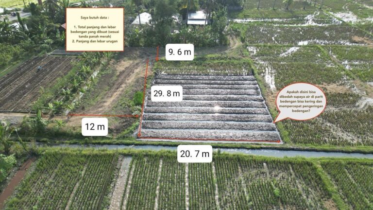 Membuat Perencanaan di Lingkungan Zeze Zahra